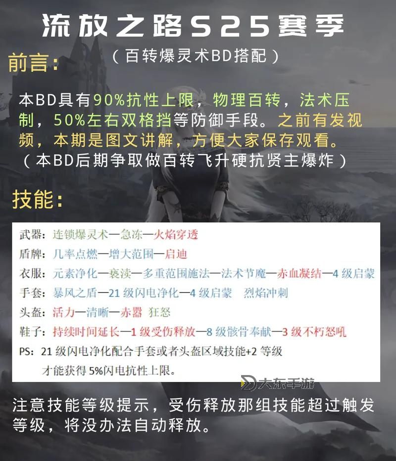 S26召喚師靈體召喚技能詳解:全面解析與實(shí)用技巧圖2