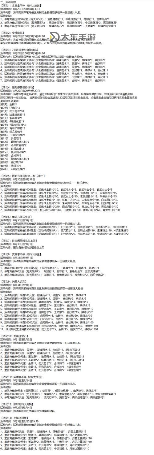 造夢2Boss掉的裝備全解析:最佳掉落指南圖2