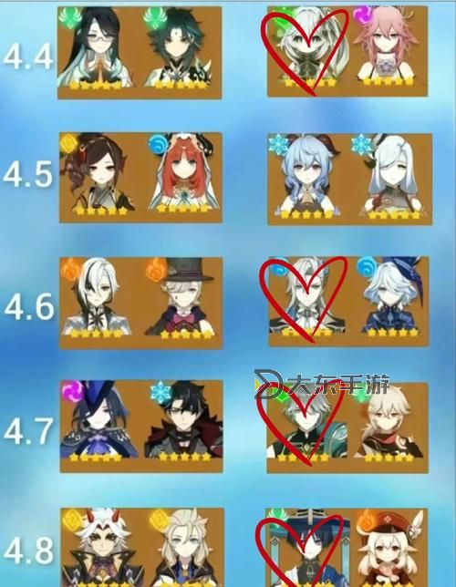 深淵12層攻略全解:通關秘技與最佳路線指南圖2