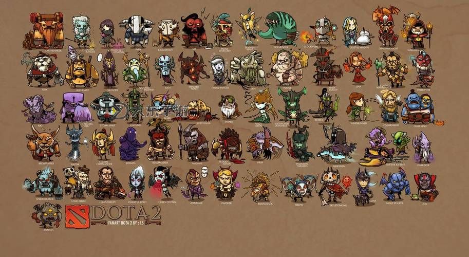 英雄聯(lián)盟與Dota：兩大經(jīng)典MOBA游戲的策略對(duì)比與發(fā)展歷程圖1