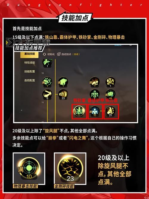 神武四地府天兵怎么加點推薦:最佳加點方案解析圖2