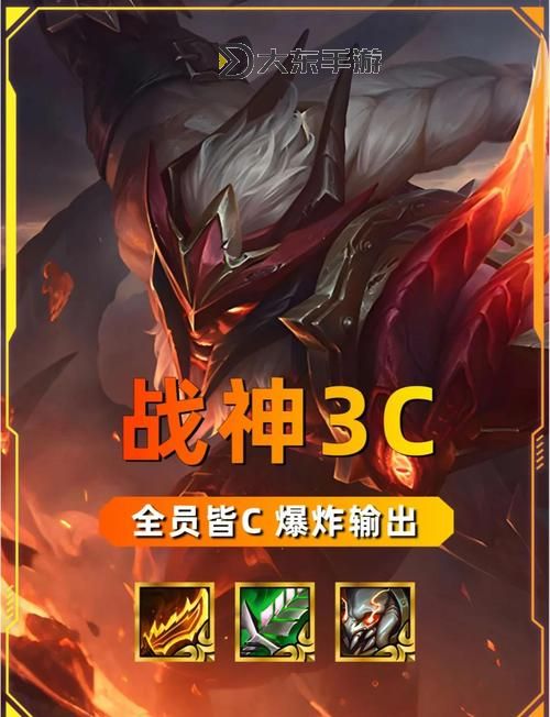 最佳搭配指南:福星銳雯裝備推薦與詳細分析圖1