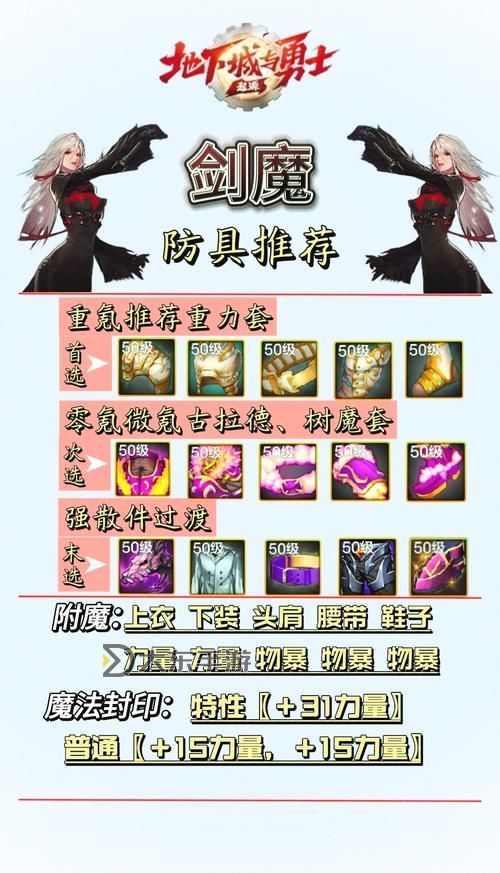 2022劍魔出裝攻略：最強(qiáng)搭配全解析圖1