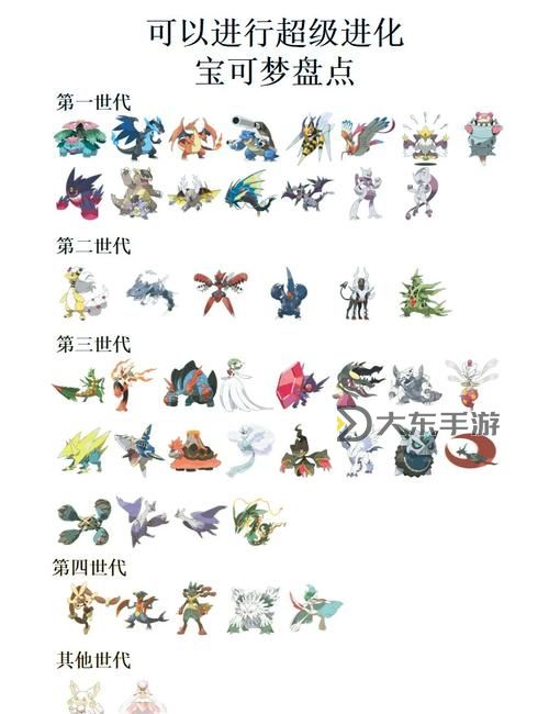 超夢的三種進(jìn)化:揭秘神秘的變身之路圖1