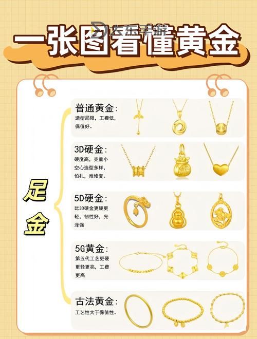 黃金增幅書怎么搞:詳細操作指南與實用技巧圖1