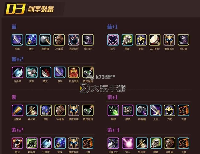 刀塔傳奇懷舊服平民攻略:零氪玩家的完全制勝指南圖1