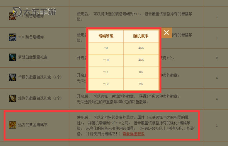 DNF遠(yuǎn)古的黃金增幅書多少錢？最新價(jià)格行情分析圖1