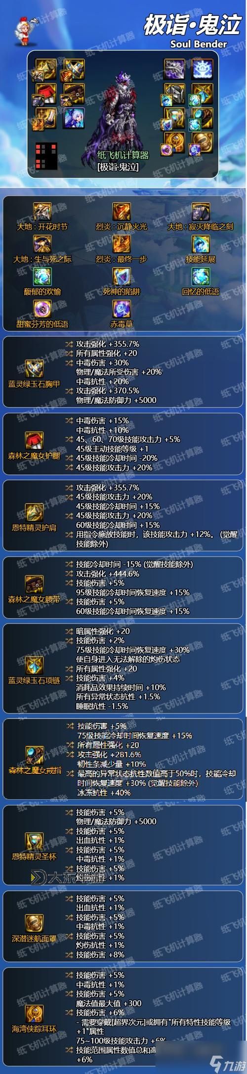 DNF裝備怎么轉(zhuǎn)換材質(zhì)：詳細教程與操作指南圖1
