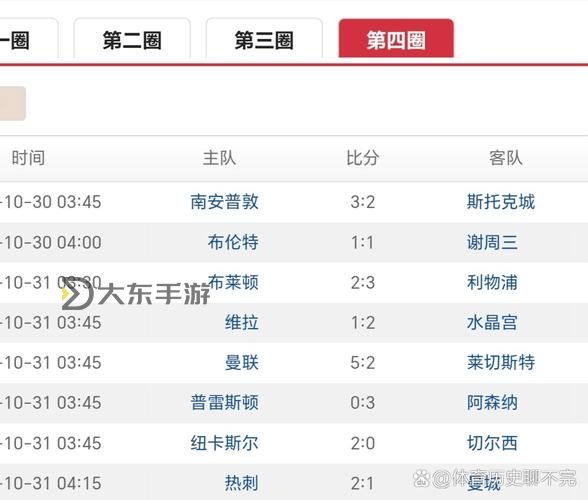 英格蘭vs威爾斯歷史比分:精彩對(duì)決回顧與戰(zhàn)績分析圖2