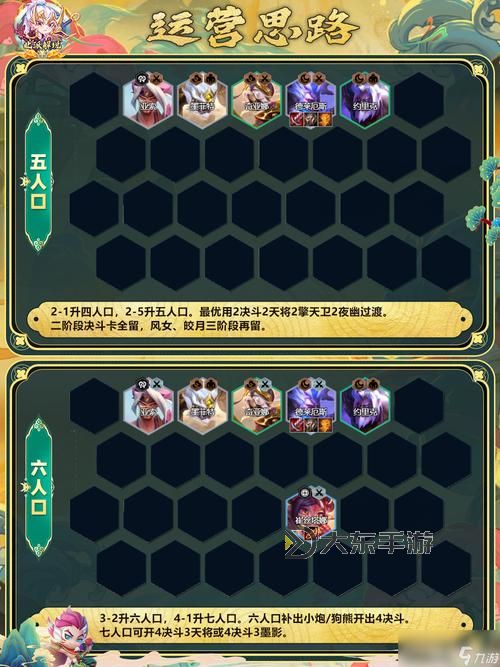 云頂之弈S1陣容推薦:強(qiáng)勢陣容與搭配指南圖2