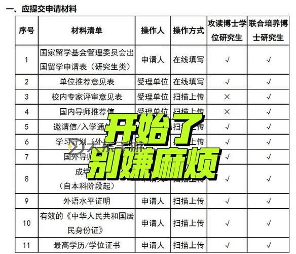 如何高效招募Foundation政務官:全面指南圖1