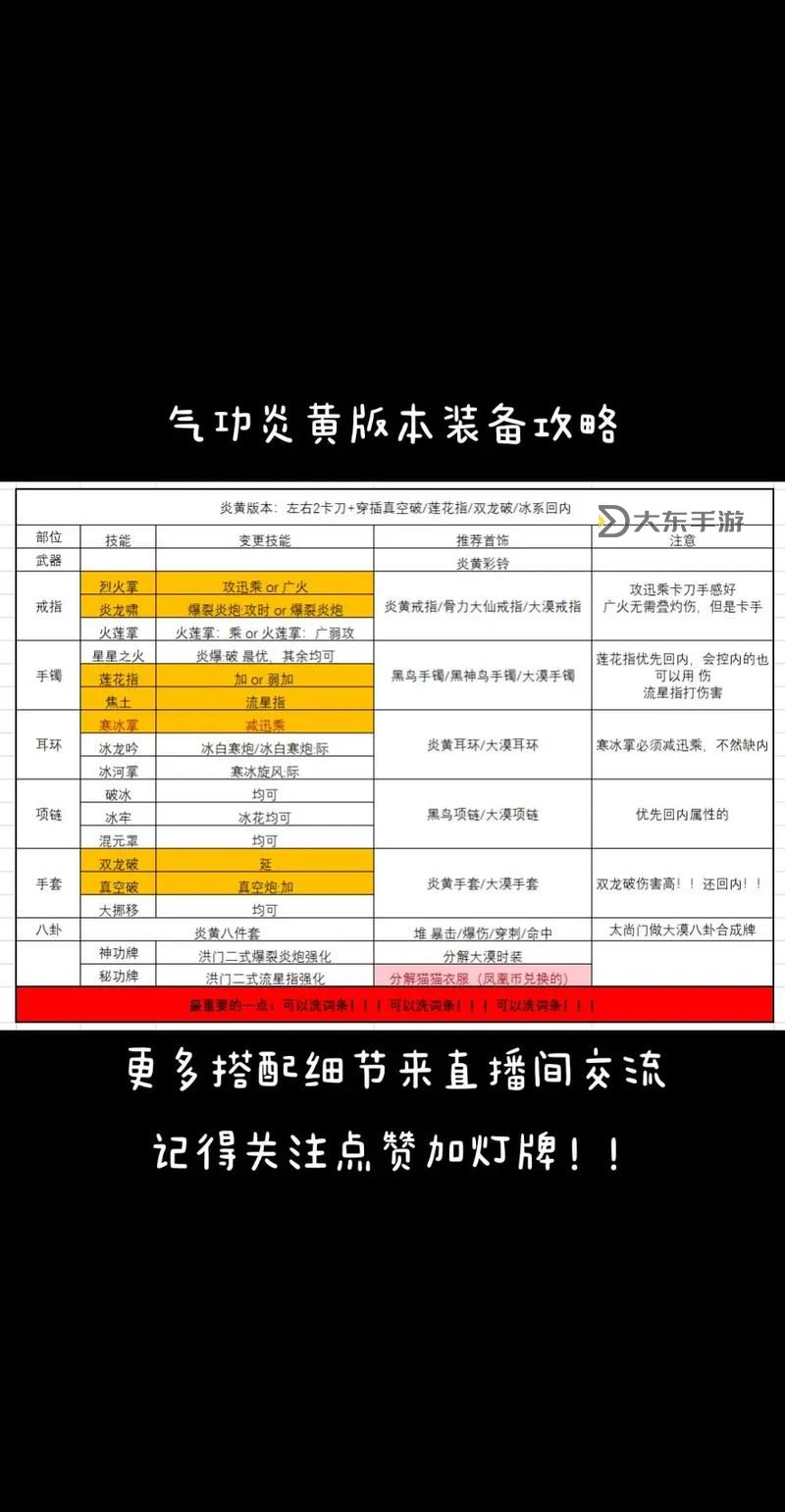 劍靈懷舊服職業(yè)指南：經(jīng)典職業(yè)推薦與玩法解析圖1