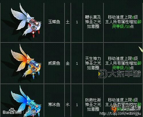 問道坐騎一覽表最新全攻略解析圖1
