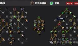 探索LOL雷霆領(lǐng)主：天賦加點與最佳玩法攻略
