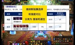 《全面指南：dnf阿比斯在哪及進入方法解析》