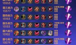 王者中路出打野裝會怎么樣？深度分析戰(zhàn)斗策略與效果