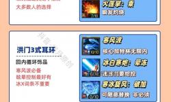 劍靈懷舊服哪個(gè)職業(yè)最吃香：最佳選擇全攻略