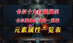 小冰冰傳奇卡爾技能攻略解析