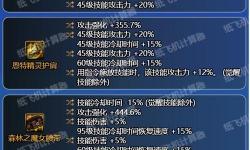 DNF裝備怎么轉(zhuǎn)換材質(zhì)：詳細(xì)教程與操作指南