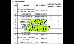 如何高效招募Foundation政務(wù)官：全面指南