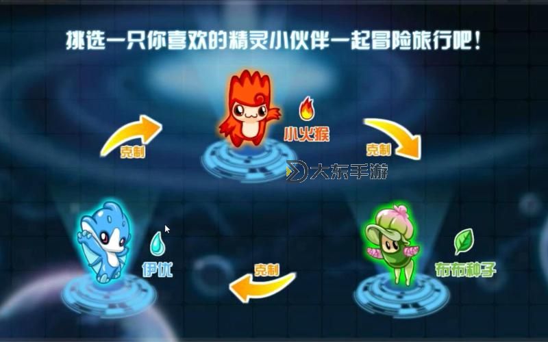 賽爾號(hào)咕咕果在哪里?詳細(xì)位置指南幫你快速找到圖1