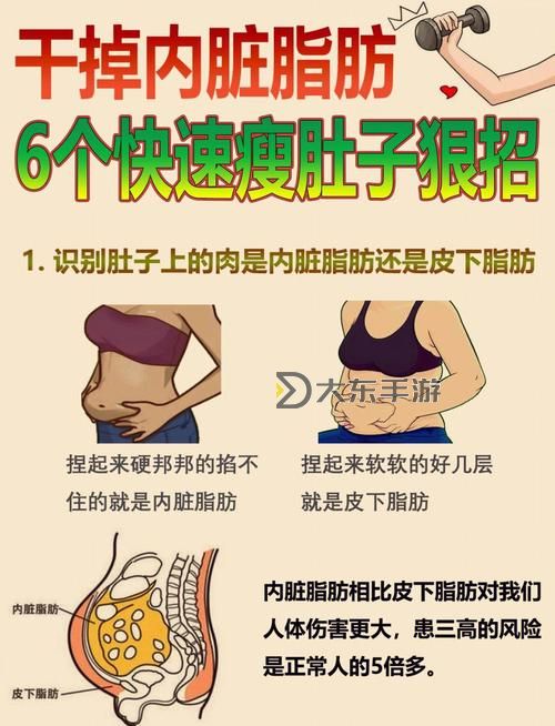 漲精裝滿肚子鼓起來：解密肚子鼓脹的成因與緩解方法圖1