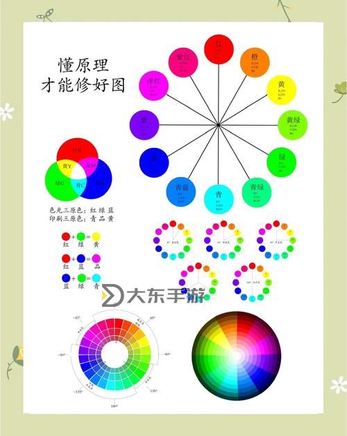 脫色搖床C視頻:全面解析色彩處理技巧與應用圖1
