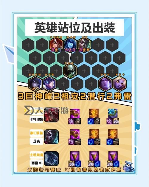 聯(lián)盟手游艾克出裝攻略:最佳搭配與詳細(xì)解析圖2