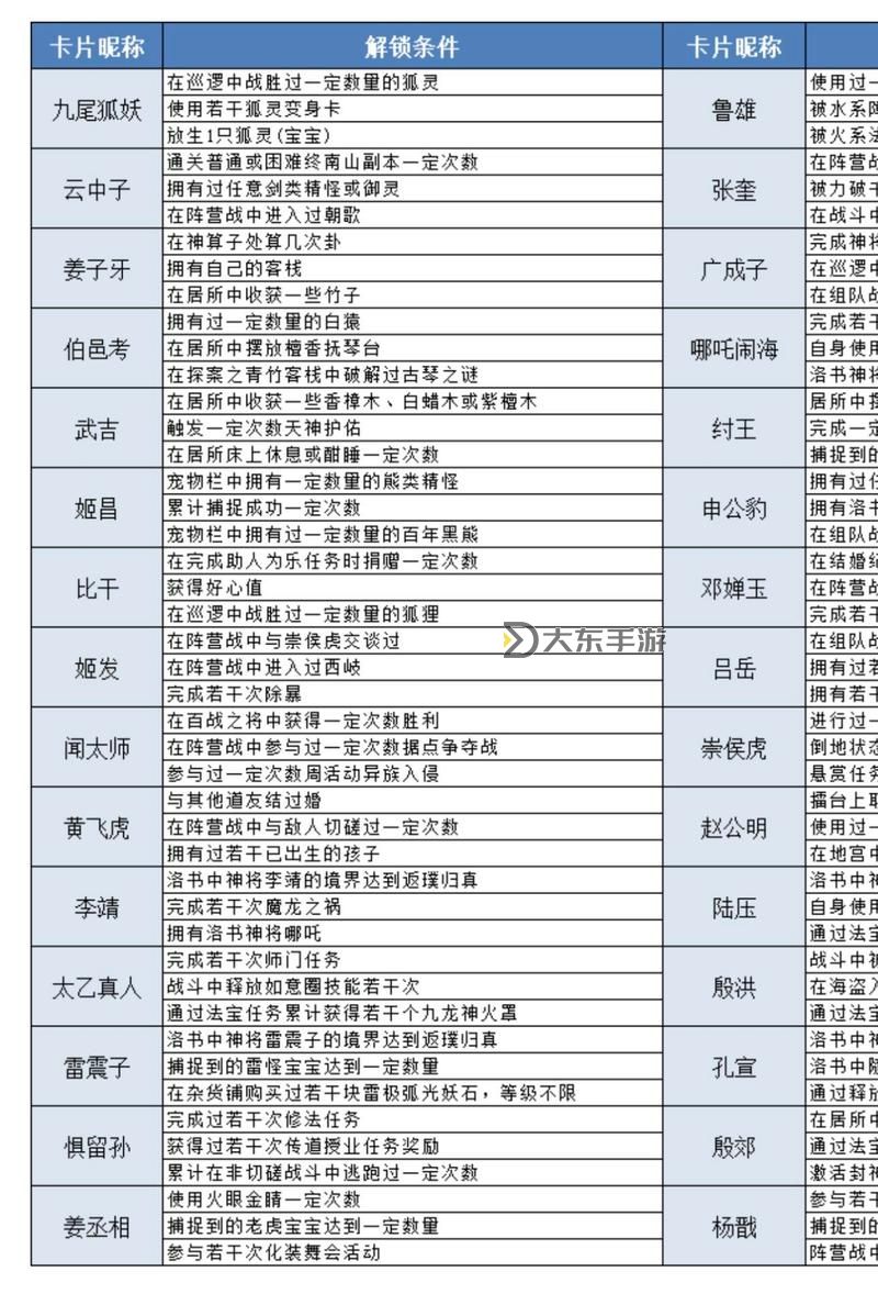 問道端游新服開服時間表詳解與最新開服安排圖1