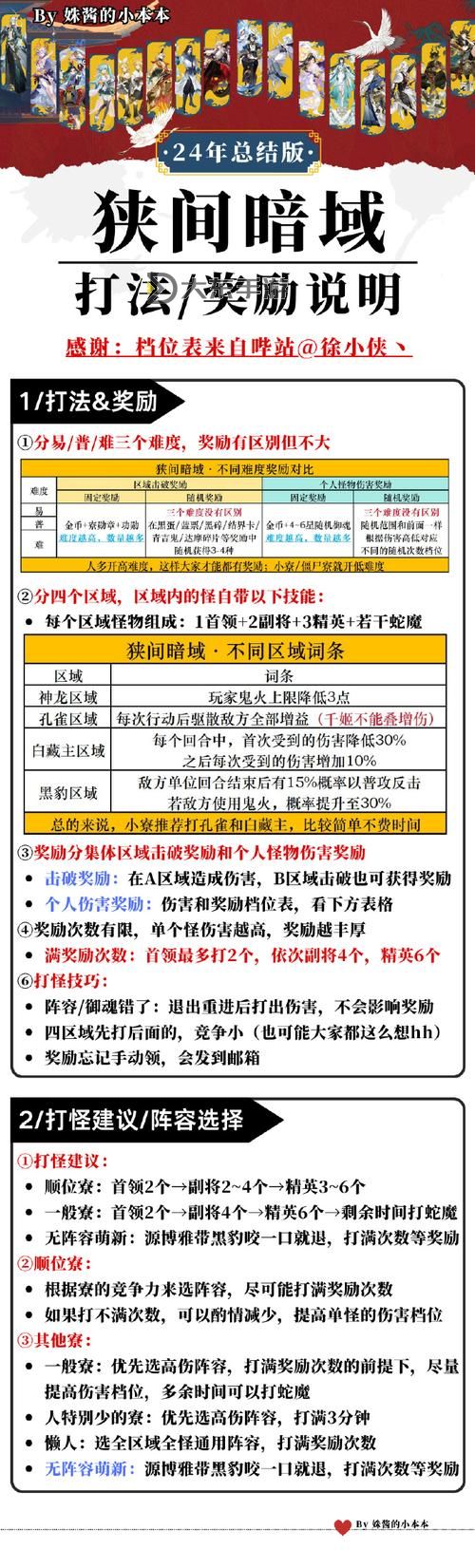 虛空恐懼能出黑切嗎？攻略解析與最佳出裝建議圖1