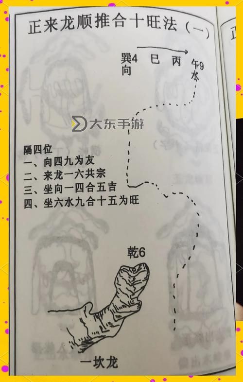 揭秘五星奇龍怪地風(fēng)水：揭開神秘風(fēng)水布局的奧秘圖2