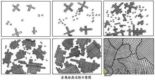 突破創(chuàng)新:破壞不穩(wěn)定固態(tài)燃素結(jié)晶的關(guān)鍵策略圖2