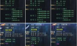 魔域戰(zhàn)士原生寵有什么用：全面解析原生寵的作用與價值