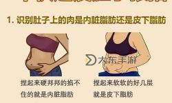 漲精裝滿肚子鼓起來：解密肚子鼓脹的成因與緩解方法