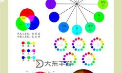 脫色搖床C視頻：全面解析色彩處理技巧與應(yīng)用