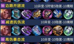 上單狗頭出裝最新推薦：最佳裝備搭配指南