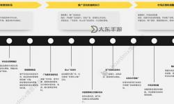海角社區(qū)成人視頻觀看指南：如何安全暢享優(yōu)質(zhì)內(nèi)容