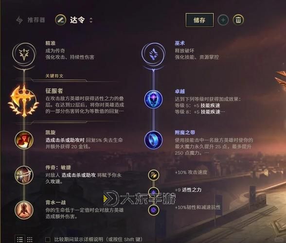 S12諾手出裝天賦全攻略：最佳配置方案解析圖1