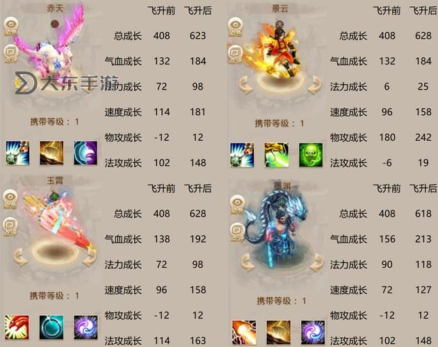 2021年問道端游怎么賺錢:最新攻略與實用技巧分享圖1