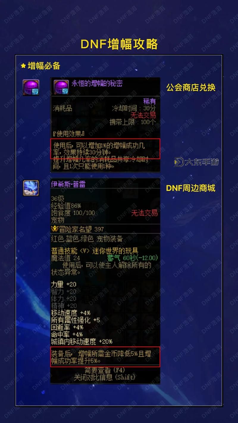 揭秘dnf裝備如何增幅的技巧與方法圖1