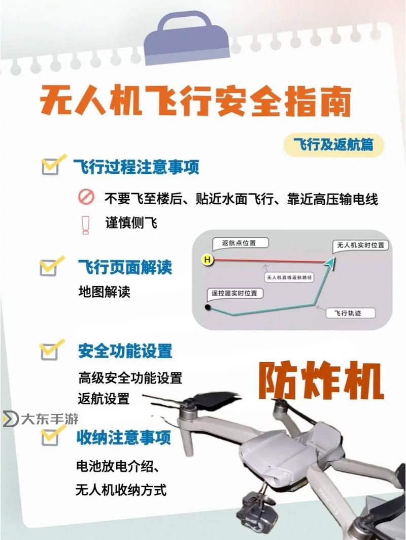 個(gè)人玩無人機(jī)違法嗎？法律規(guī)定詳解圖1