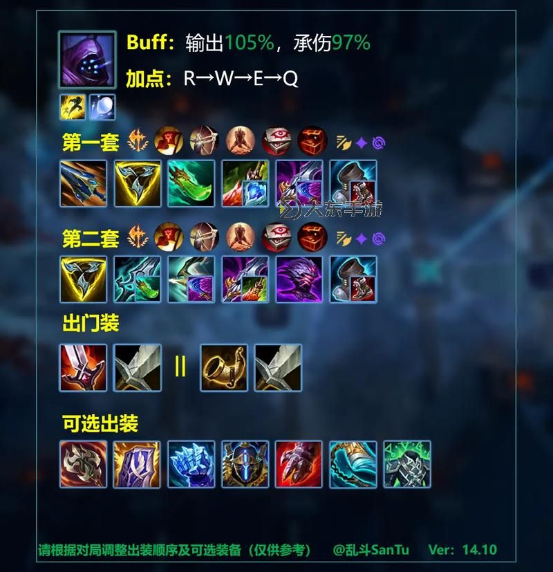 暗裔劍魔大亂斗出裝指南：最強(qiáng)出裝方案推薦圖1