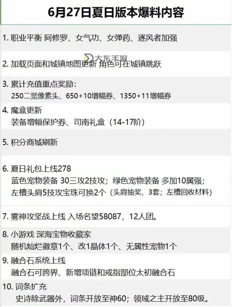 《最新公告:DNF發(fā)布時(shí)間正式公布,玩家期待已久的內(nèi)容即將上線(xiàn)》圖1