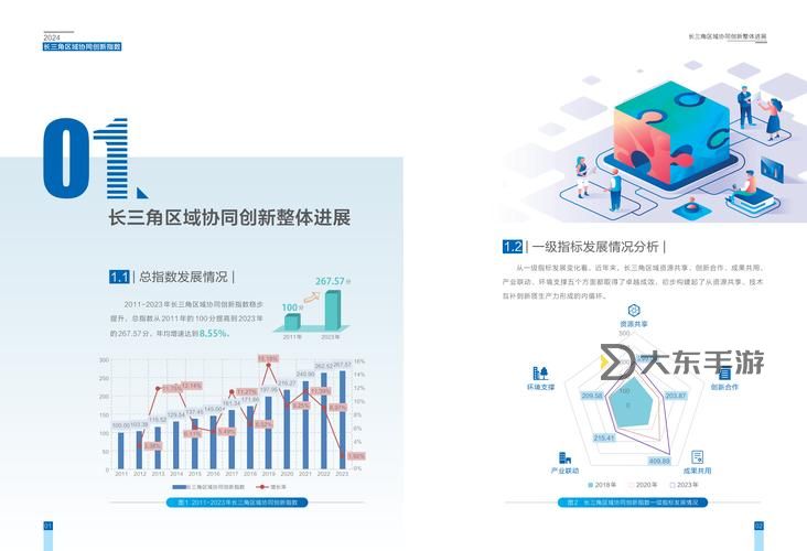 探索最新趨勢(shì):全面解析亞洲綜合三區(qū)四區(qū)的發(fā)展動(dòng)向圖1