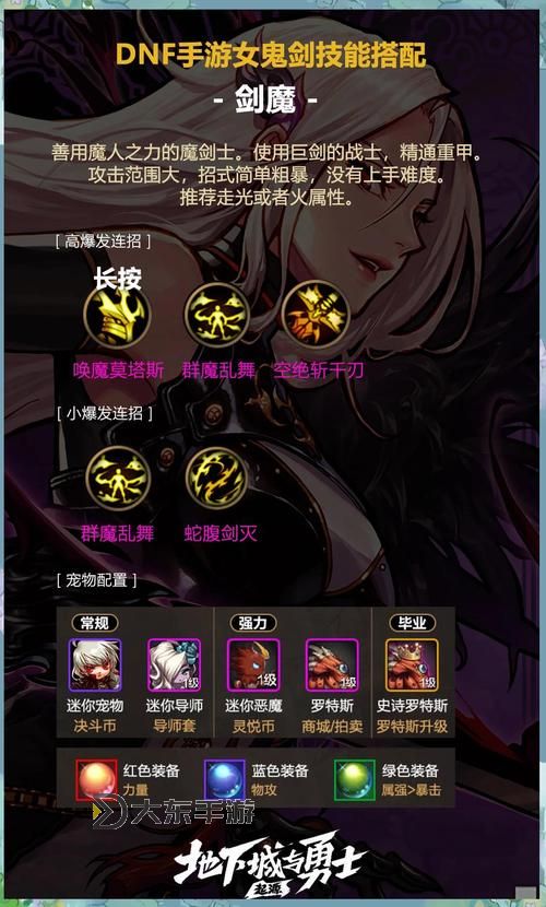 2022新版本一刀流劍魔天賦全面解析與優(yōu)化策略圖2
