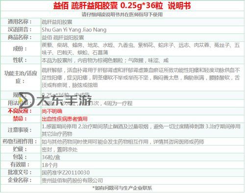 疏肝益陽膠囊吃多久才能看到效果：用藥時間與效果的關(guān)系解析圖2