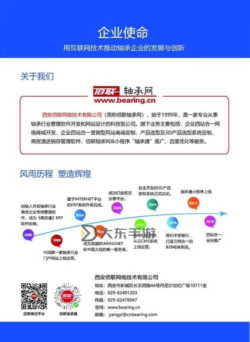 中國黃頁網(wǎng)站大全免費(fèi):全面查詢企業(yè)與商戶信息的最佳指南圖1