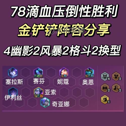 云頂之弈手游巨龍之巢：掌握龍族秘藏的策略指南圖2