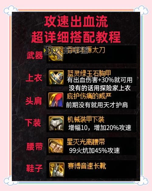 DNF在哪修理裝備？詳細(xì)修理指南分享圖2