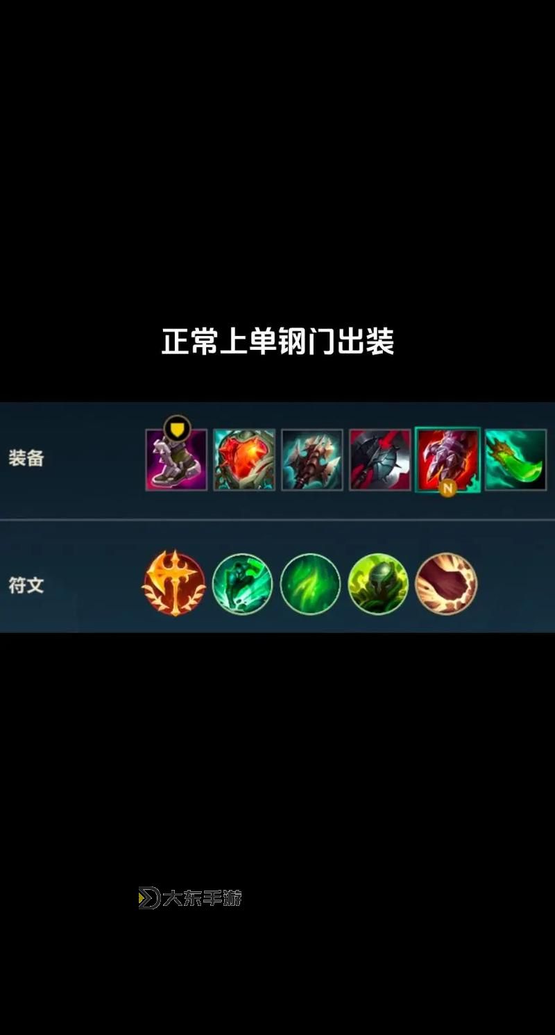 LOL蒙多怎么出裝:最詳盡的裝備推薦與出裝指南圖2